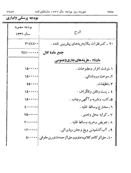 پرونده:Majlis Melli 19 Vol 4a.pdf