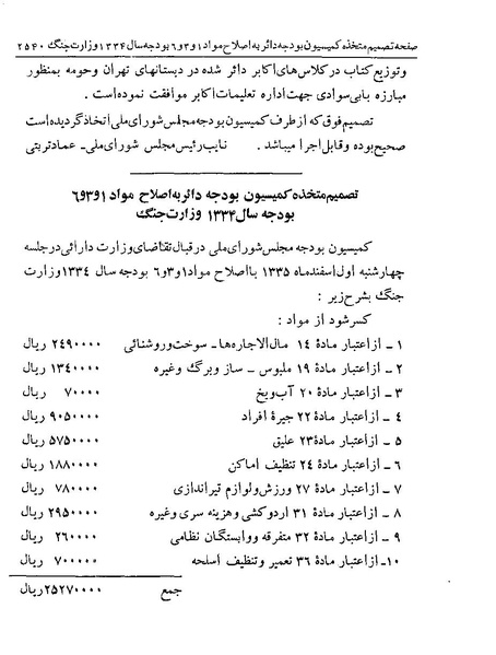 پرونده:Majlis Melli 19 Vol 4a.pdf