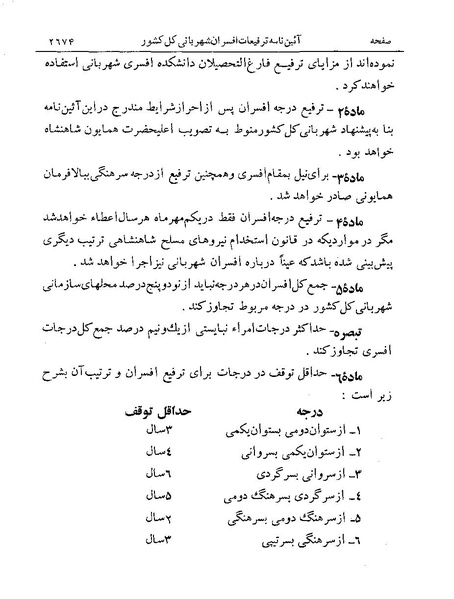 پرونده:Majlis Melli 19 Vol 4a.pdf