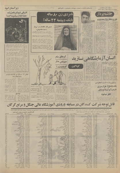 پرونده:Ettelaat13501119.pdf