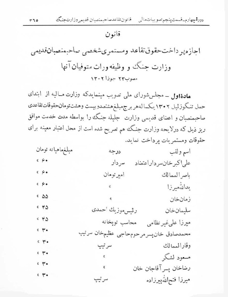 پرونده:Majlis Melli 4.pdf