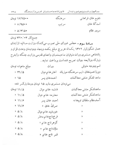 پرونده:Majlis Melli 4.pdf