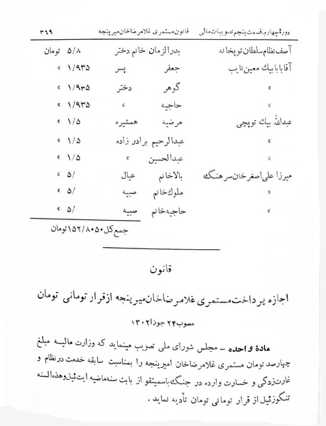 پرونده:Majlis Melli 4.pdf