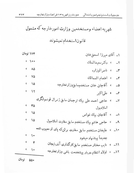 پرونده:Majlis Melli 4.pdf