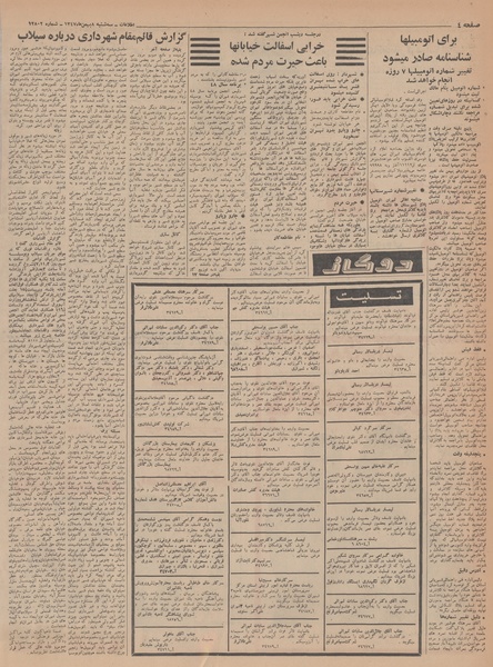 پرونده:Ettelaat13471108.pdf