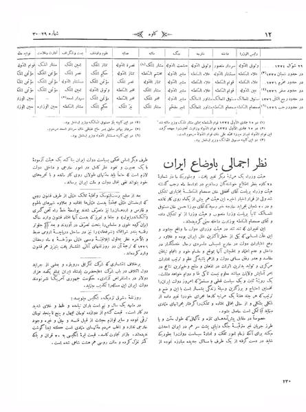 پرونده:Kav 3 29 30.pdf