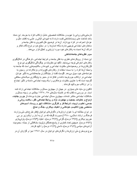 پرونده:بنیاد پژوهش های علمی ایران بدون اسلام شکل نهائی.pdf