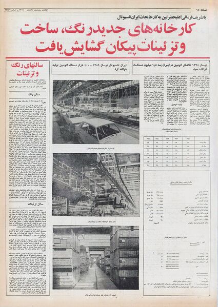 پرونده:ShahanshahIranNationalFactoriesPaykan1354a.jpg