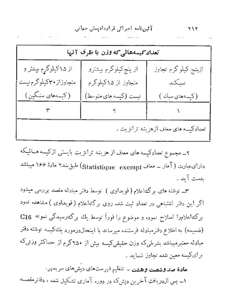 پرونده:Majlis 22 Vol 2.pdf
