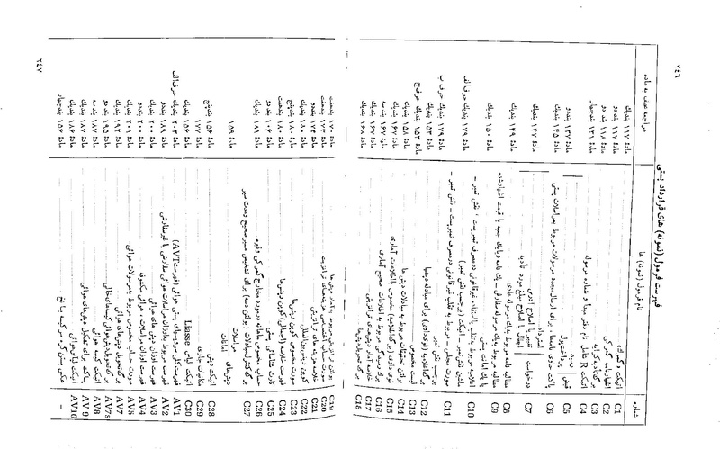 پرونده:Majlis 22 Vol 2.pdf