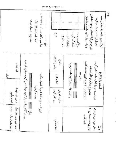 پرونده:Majlis 22 Vol 2.pdf