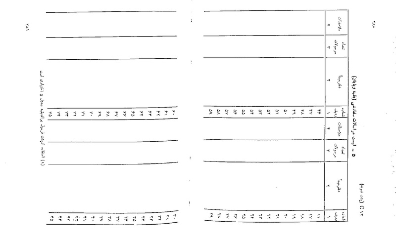 پرونده:Majlis 22 Vol 2.pdf