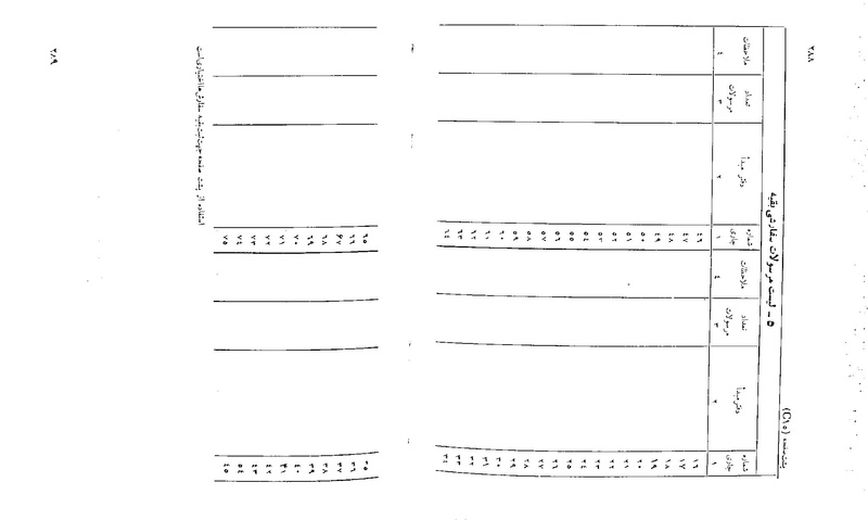 پرونده:Majlis 22 Vol 2.pdf
