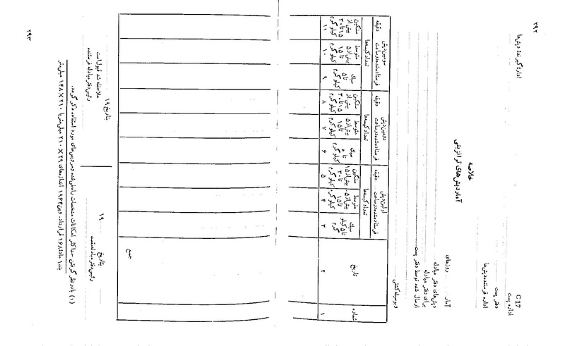 پرونده:Majlis 22 Vol 2.pdf