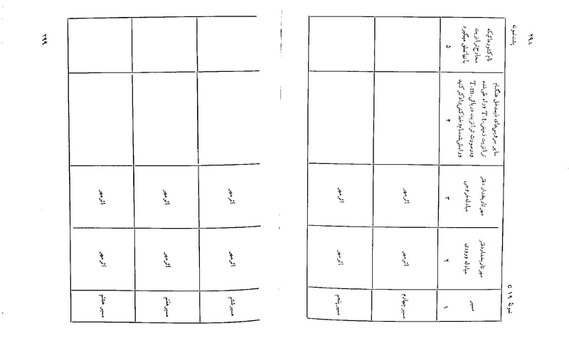 پرونده:Majlis 22 Vol 2.pdf