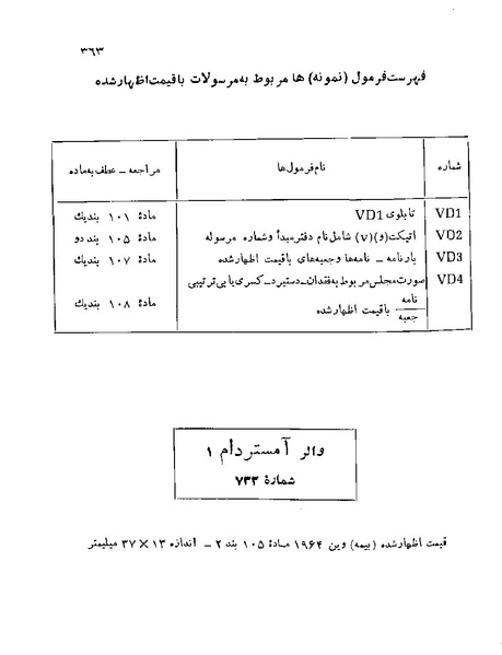 پرونده:Majlis 22 Vol 2.pdf