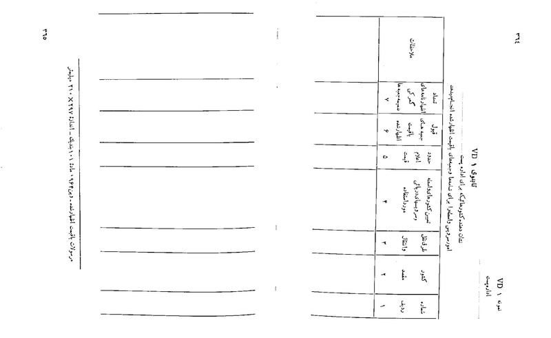 پرونده:Majlis 22 Vol 2.pdf