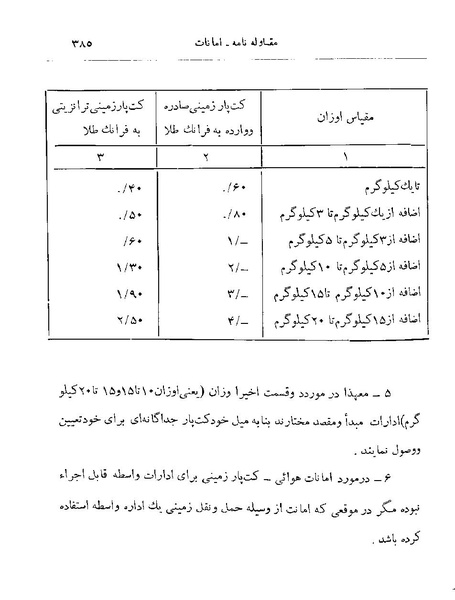 پرونده:Majlis 22 Vol 2.pdf
