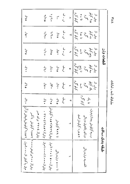 پرونده:Majlis 22 Vol 2.pdf