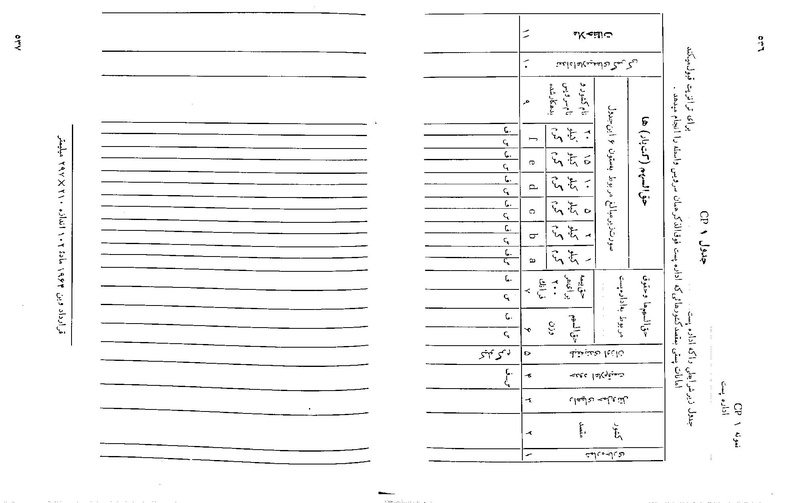 پرونده:Majlis 22 Vol 2.pdf