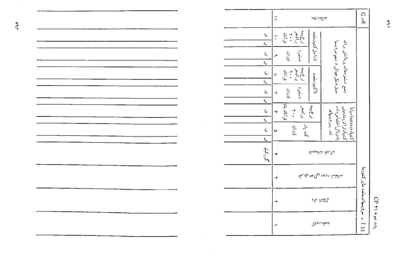 پرونده:Majlis 22 Vol 2.pdf