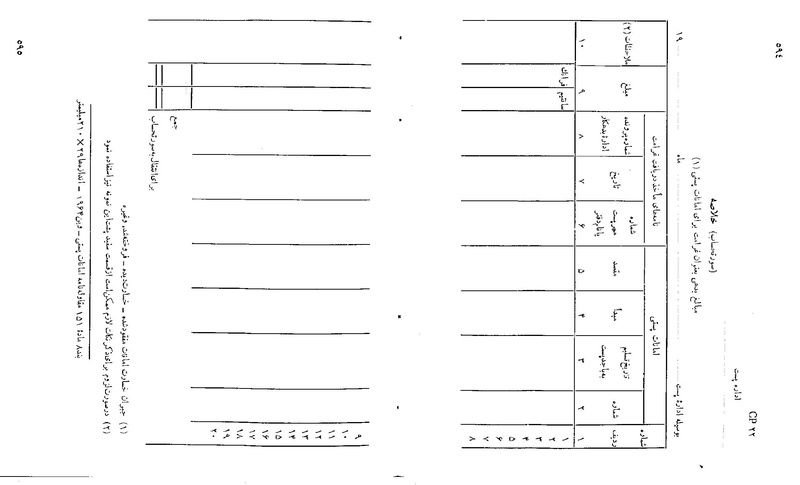 پرونده:Majlis 22 Vol 2.pdf