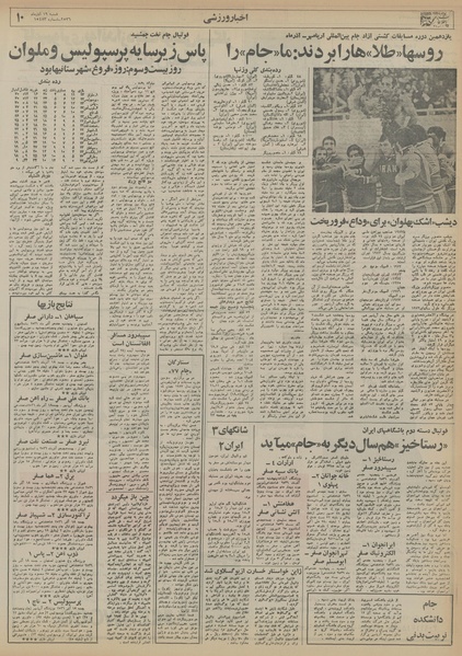 پرونده:Ettelaat13560919.pdf