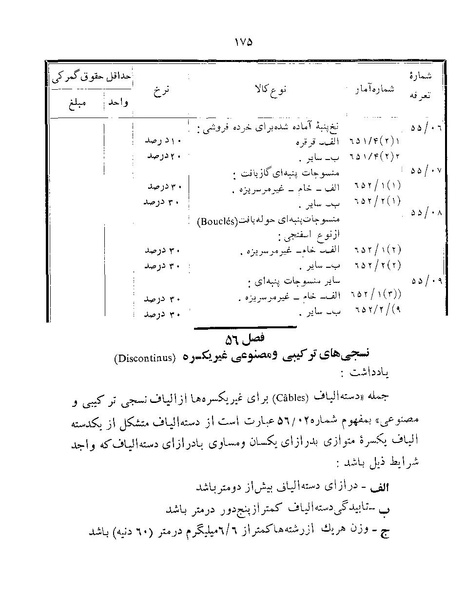 پرونده:Majlis Melli 22 Vol 12.pdf