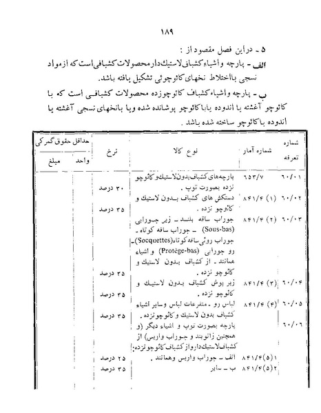 پرونده:Majlis Melli 22 Vol 12.pdf