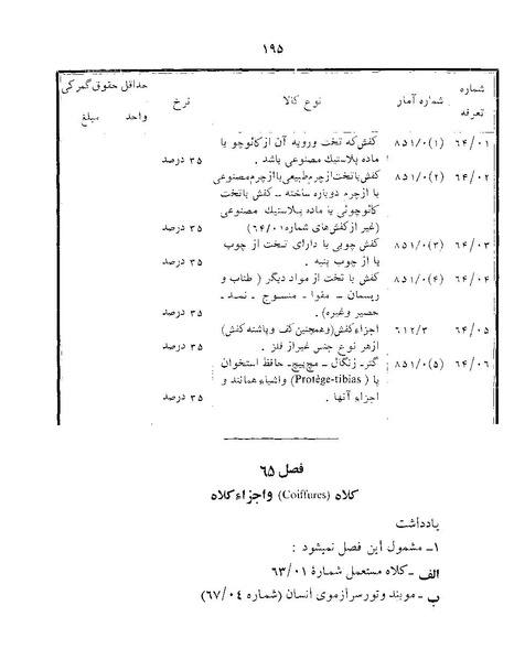 پرونده:Majlis Melli 22 Vol 12.pdf