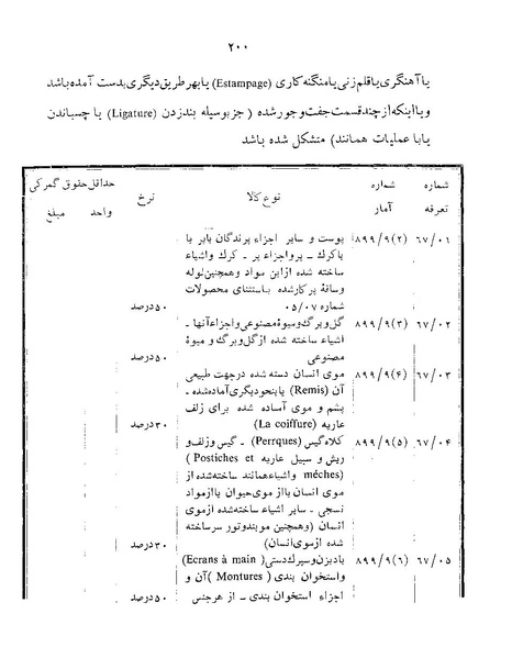 پرونده:Majlis Melli 22 Vol 12.pdf
