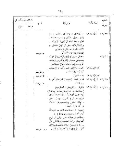 پرونده:Majlis Melli 22 Vol 12.pdf