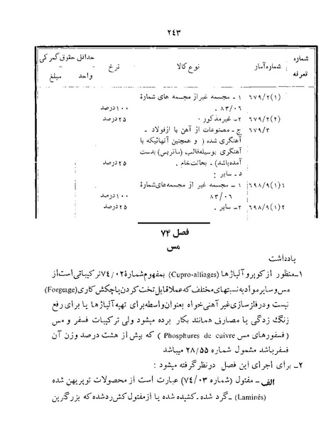 پرونده:Majlis Melli 22 Vol 12.pdf