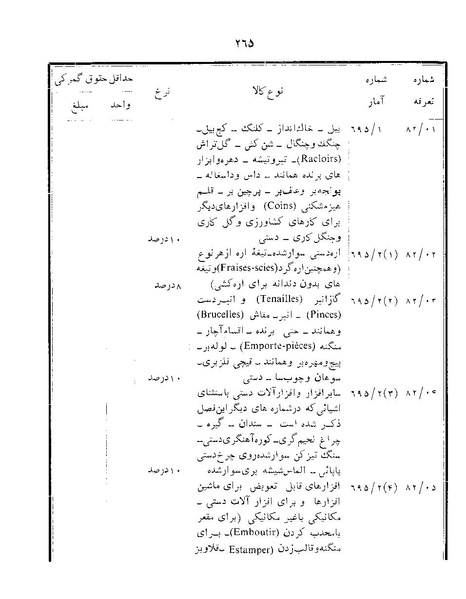 پرونده:Majlis Melli 22 Vol 12.pdf