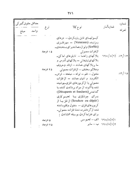 پرونده:Majlis Melli 22 Vol 12.pdf