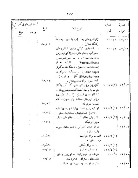 پرونده:Majlis Melli 22 Vol 12.pdf