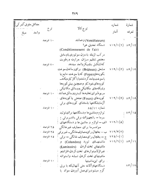 پرونده:Majlis Melli 22 Vol 12.pdf