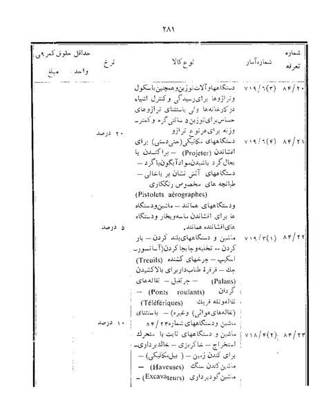 پرونده:Majlis Melli 22 Vol 12.pdf