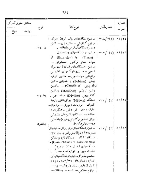 پرونده:Majlis Melli 22 Vol 12.pdf