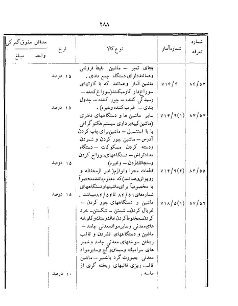 پرونده:Majlis Melli 22 Vol 12.pdf