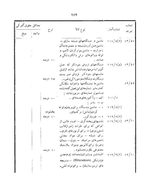 پرونده:Majlis Melli 22 Vol 12.pdf