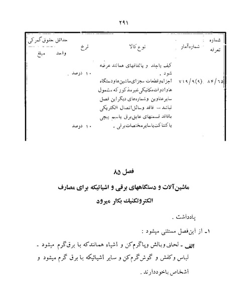 پرونده:Majlis Melli 22 Vol 12.pdf