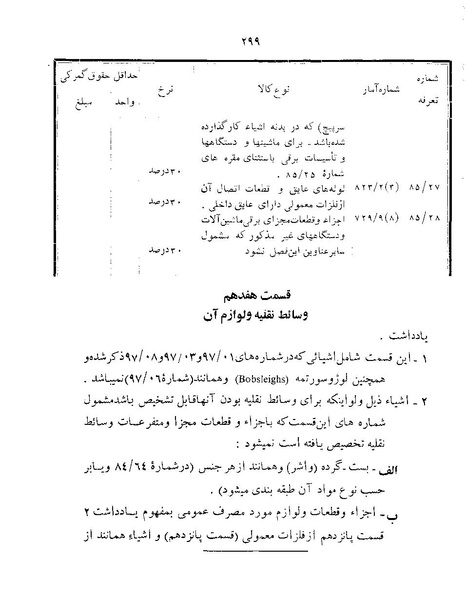 پرونده:Majlis Melli 22 Vol 12.pdf