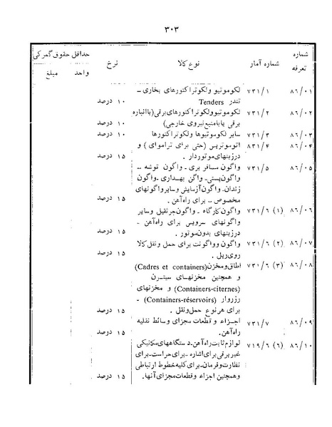 پرونده:Majlis Melli 22 Vol 12.pdf