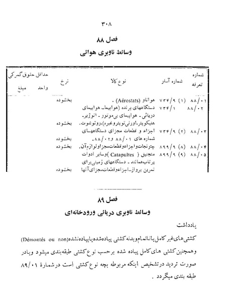 پرونده:Majlis Melli 22 Vol 12.pdf
