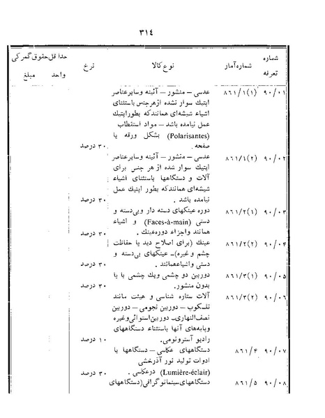 پرونده:Majlis Melli 22 Vol 12.pdf