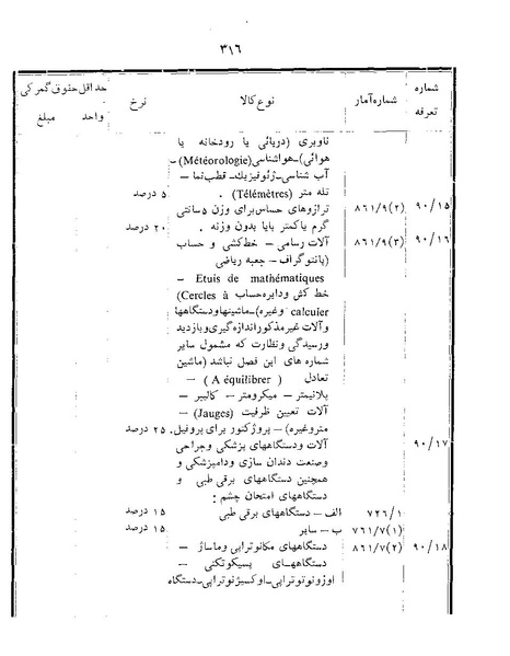 پرونده:Majlis Melli 22 Vol 12.pdf