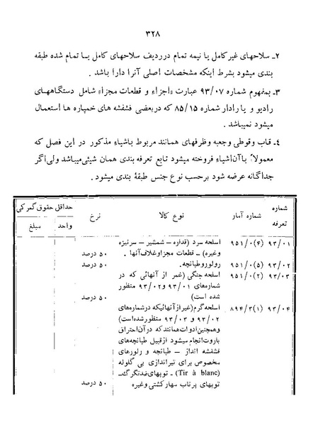 پرونده:Majlis Melli 22 Vol 12.pdf