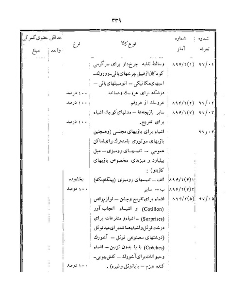 پرونده:Majlis Melli 22 Vol 12.pdf