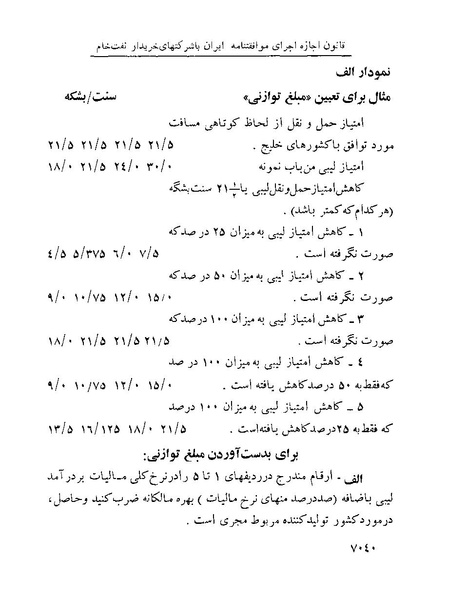 پرونده:Majlis Melli 22 Vol 12.pdf